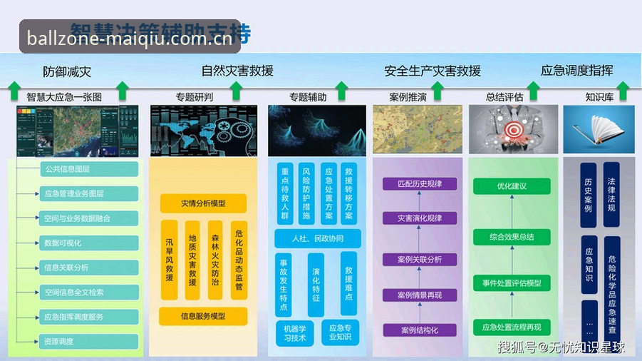 买球平台备用网址 买球平台备用网址配置实用指南:2025年智能应急方案
